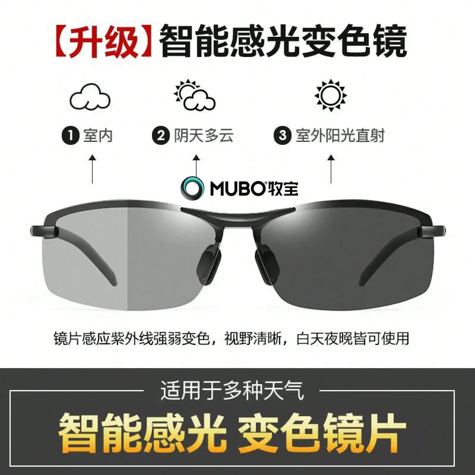 German Imported Men's Polarize - Fishing Sunglasses Polarized ulasan dan harga