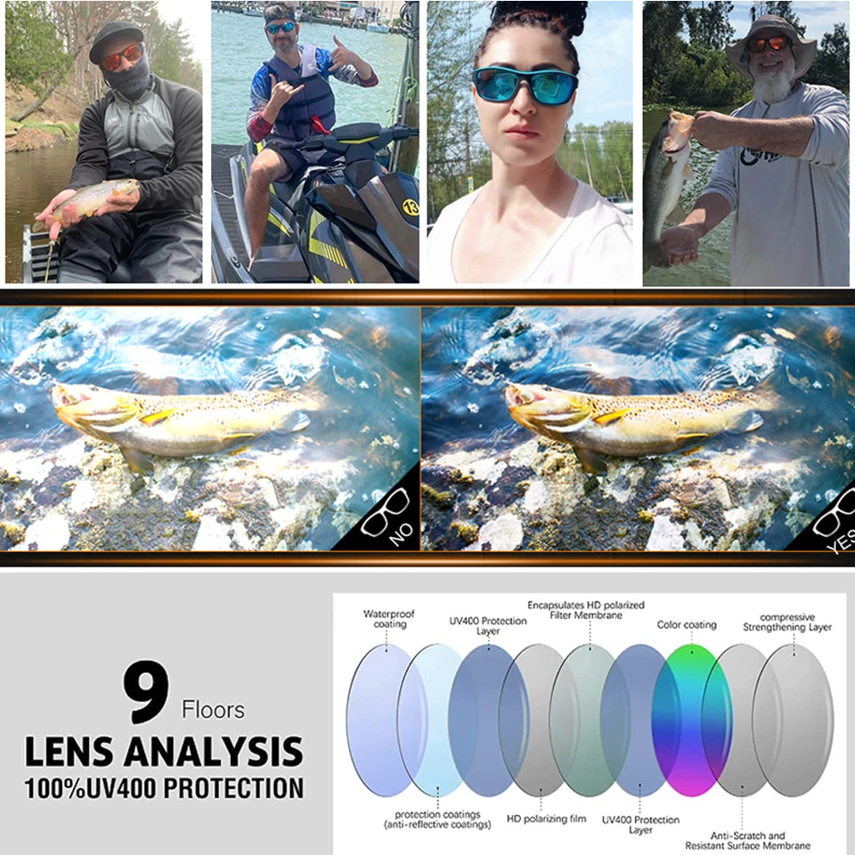 High Definition Polarized Sung - Fishing Sunglasses Polarized ulasan dan harga
